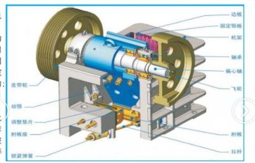 专业供应高品质和田颚式破碎机及配件